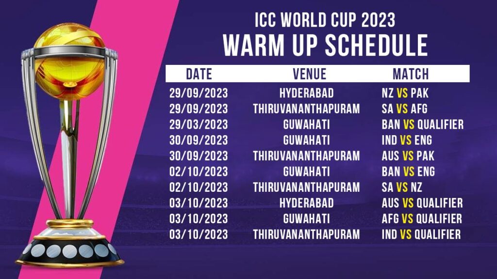 New Decision on India-Pakistan World Cup 2023