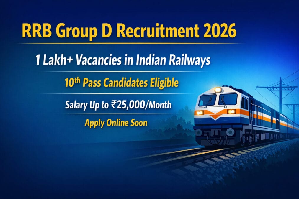 RRB Group D Recruitment 2026