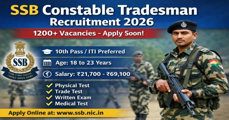 SSB Constable Tradesman Recruitment 2026