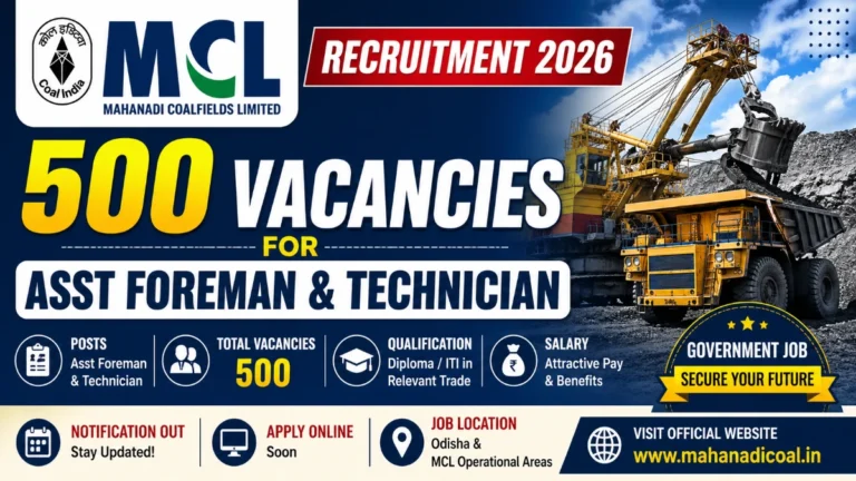 SSC Stenographer Grade C & D Recruitment 2026