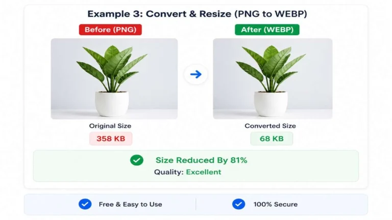 Resize Image Online Free – Image Resize ও Compress Tool - ImgPro.in 3 Resize Image Online Free