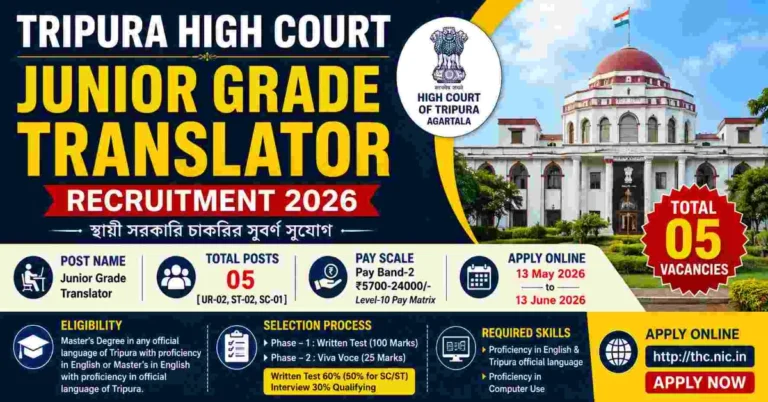Junior Grade Translator Recruitment 2026