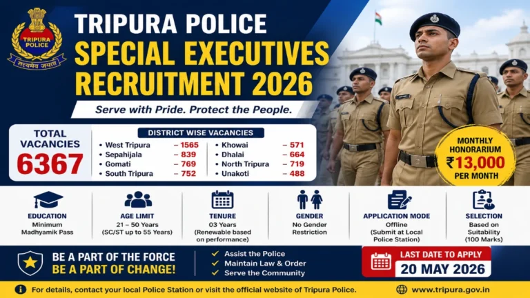 Tripura Police Special Executives Recruitment 2026