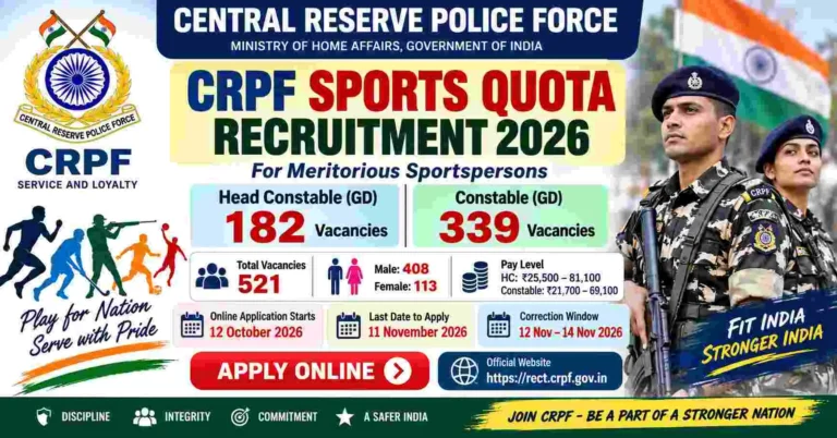 CRPF Sports Quota Recruitment 2026: ৫২১টি হেড কনস্টেবল ও কনস্টেবল পদে নিয়োগ 1 CRPF Sports Quota Recruitment 2026
