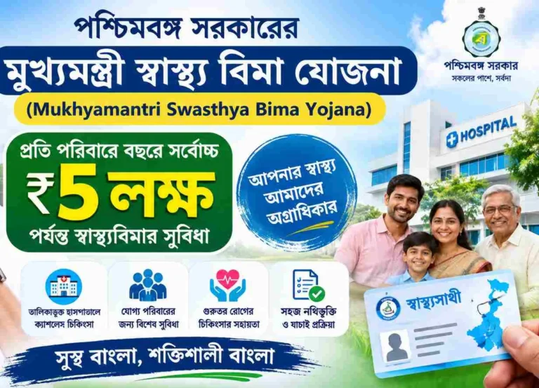 Mukhyamantri Swasthya Bima Yojana 2026: আবেদন পদ্ধতি 2 Mukhyamantri Swasthya Bima Yojana 2026